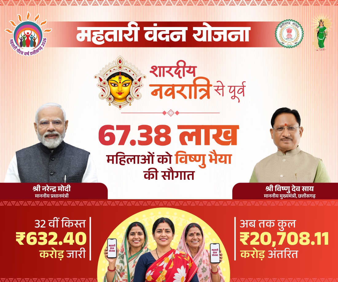 Article Ad (Samvad)