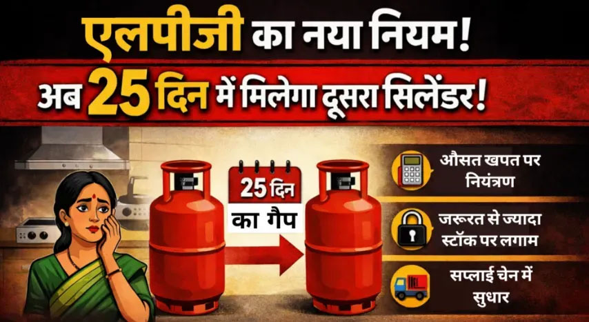 घरेलू गैस सिलेंडर को लेकर सरकार का बड़ा फैसला, अब इतने दिनों से पहले नहीं कर पाएंगे दूसरी बुकिंग