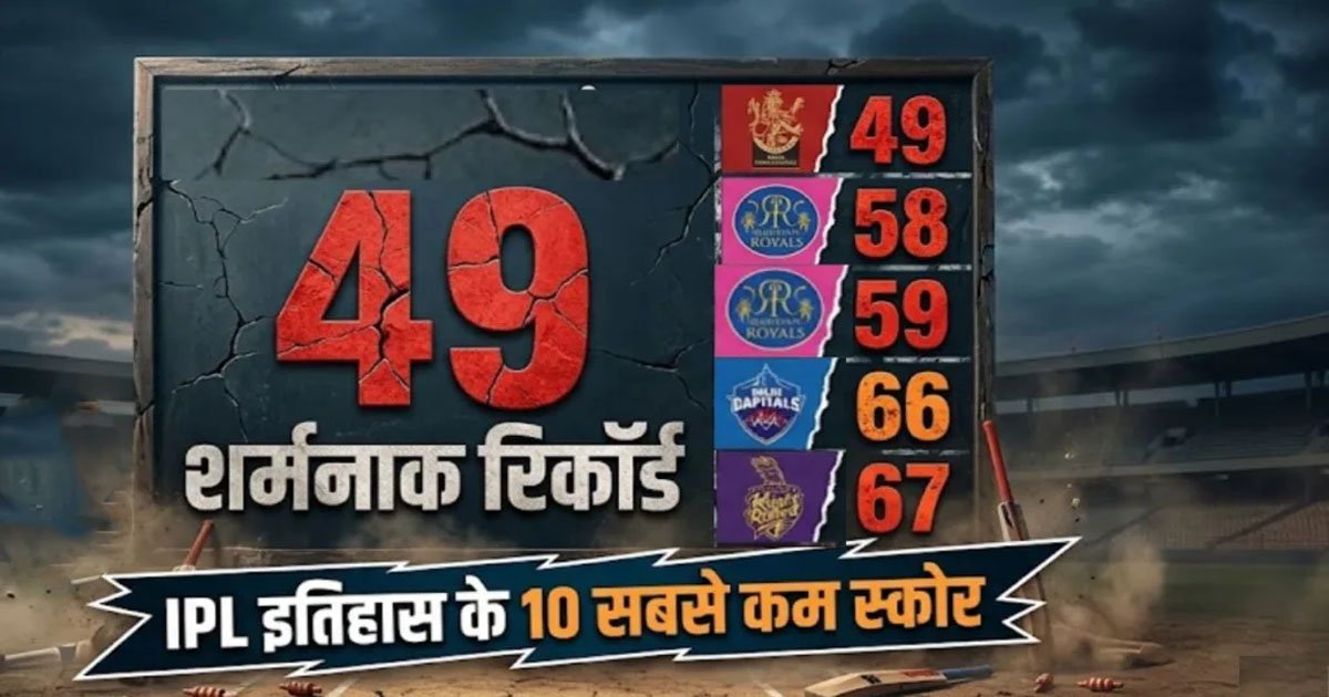 IPL इतिहास में जब ताश के पत्तों की तरह बिखरी टीमें! इन 10 मैचों में बना सबसे कम स्कोर…
